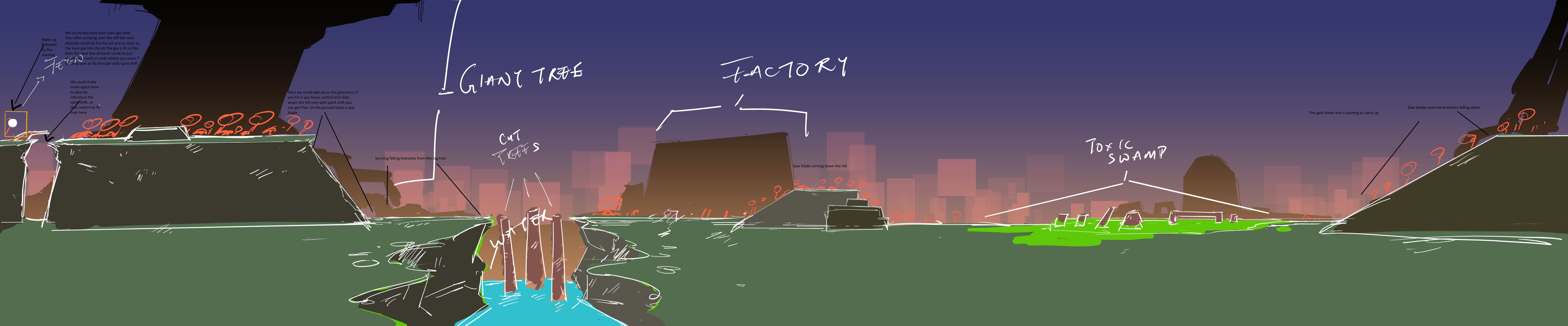Level 1 gameplay ideas kwame.jpeg